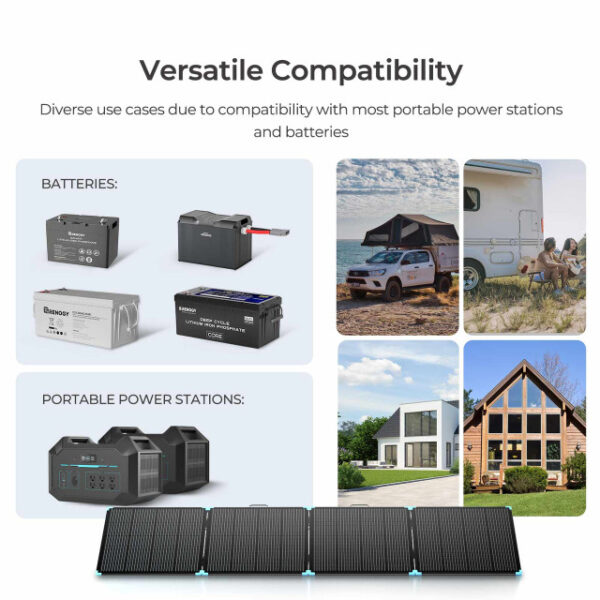 Renogy 400W Lightweight Portable RV kit