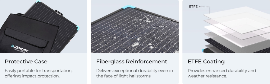 Unyielding Strength for Extended Outdoor Use