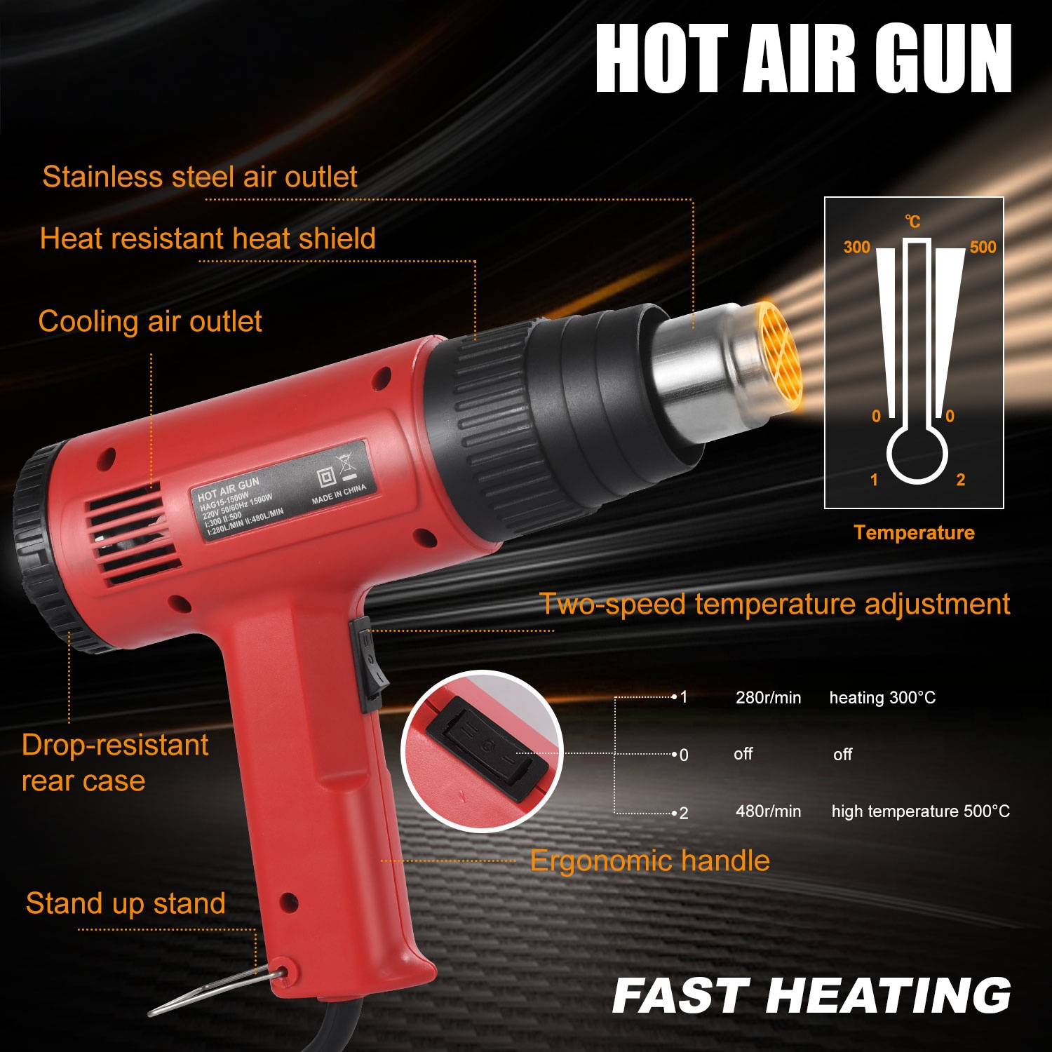 1500W Heat Gun 220V Dual Temperature Hot Air Tool 6 1500W Heat Gun