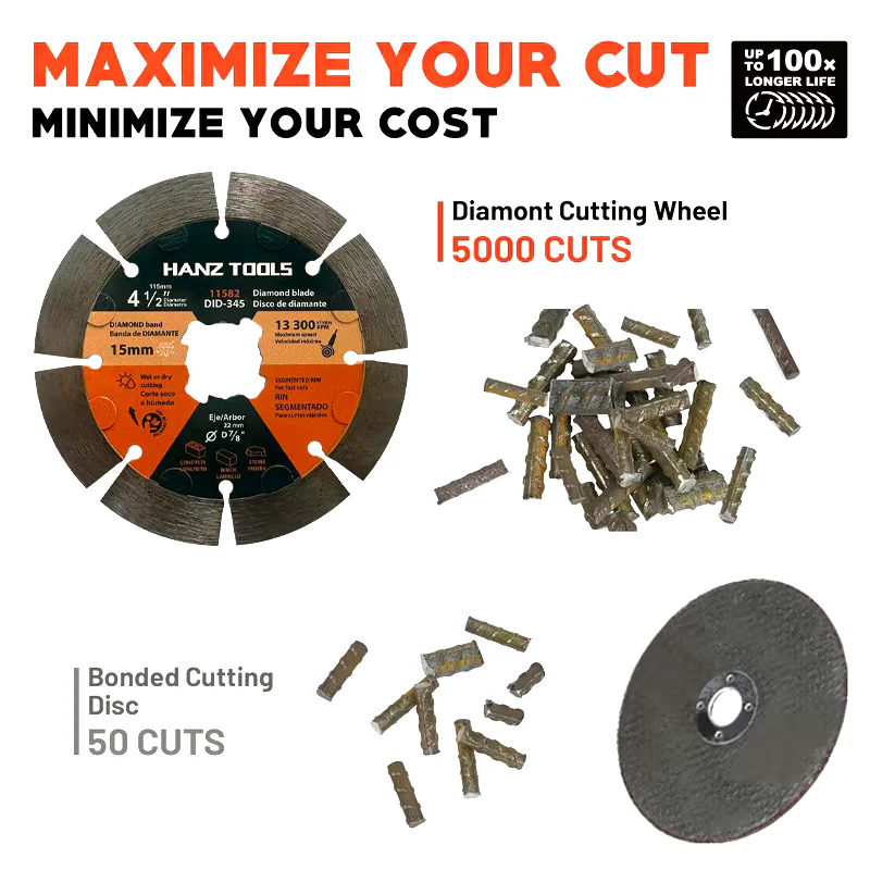 4.5" 115mm SEGMENTED Diamond Blade for Concrete, Masonry, Tile, Marble, Granite 3 4.5" 115mm SEGMENTED Diamond Blade for Concrete, Masonry, Tile, Marble, Granite - Image 3